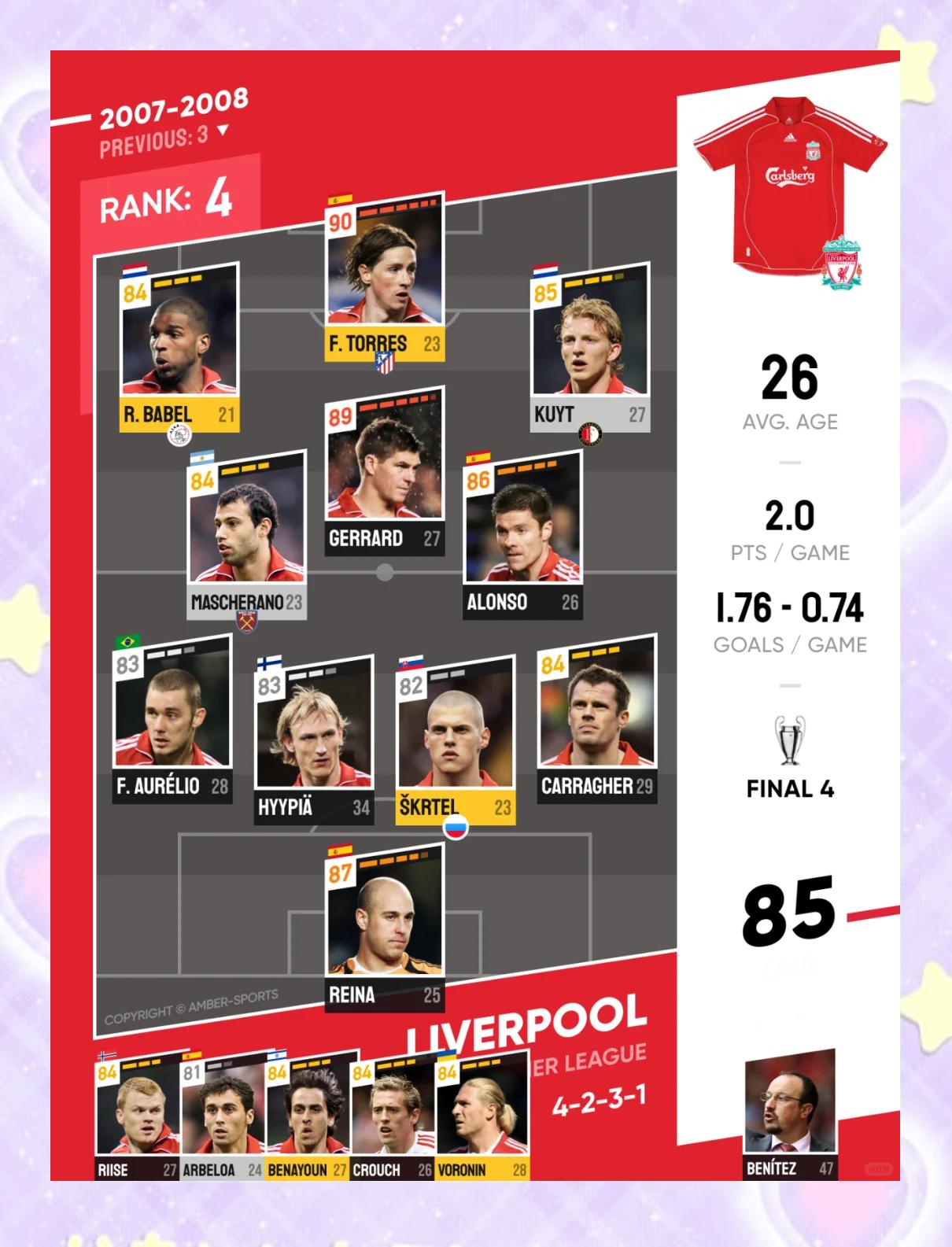 切尔西逆转利物浦，晋级欧冠四强