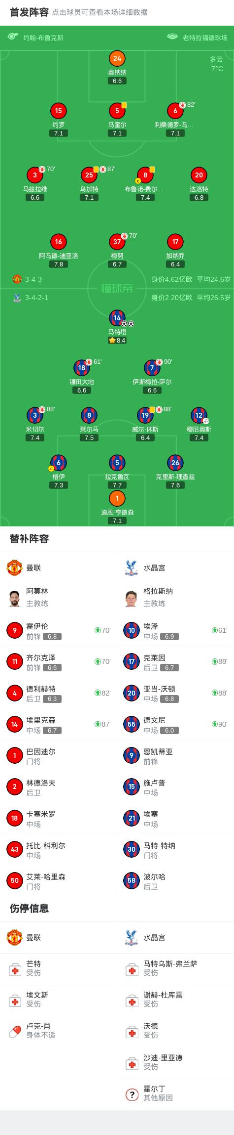 关于水晶宫主场势不可挡，继续稳固积分榜位置的信息