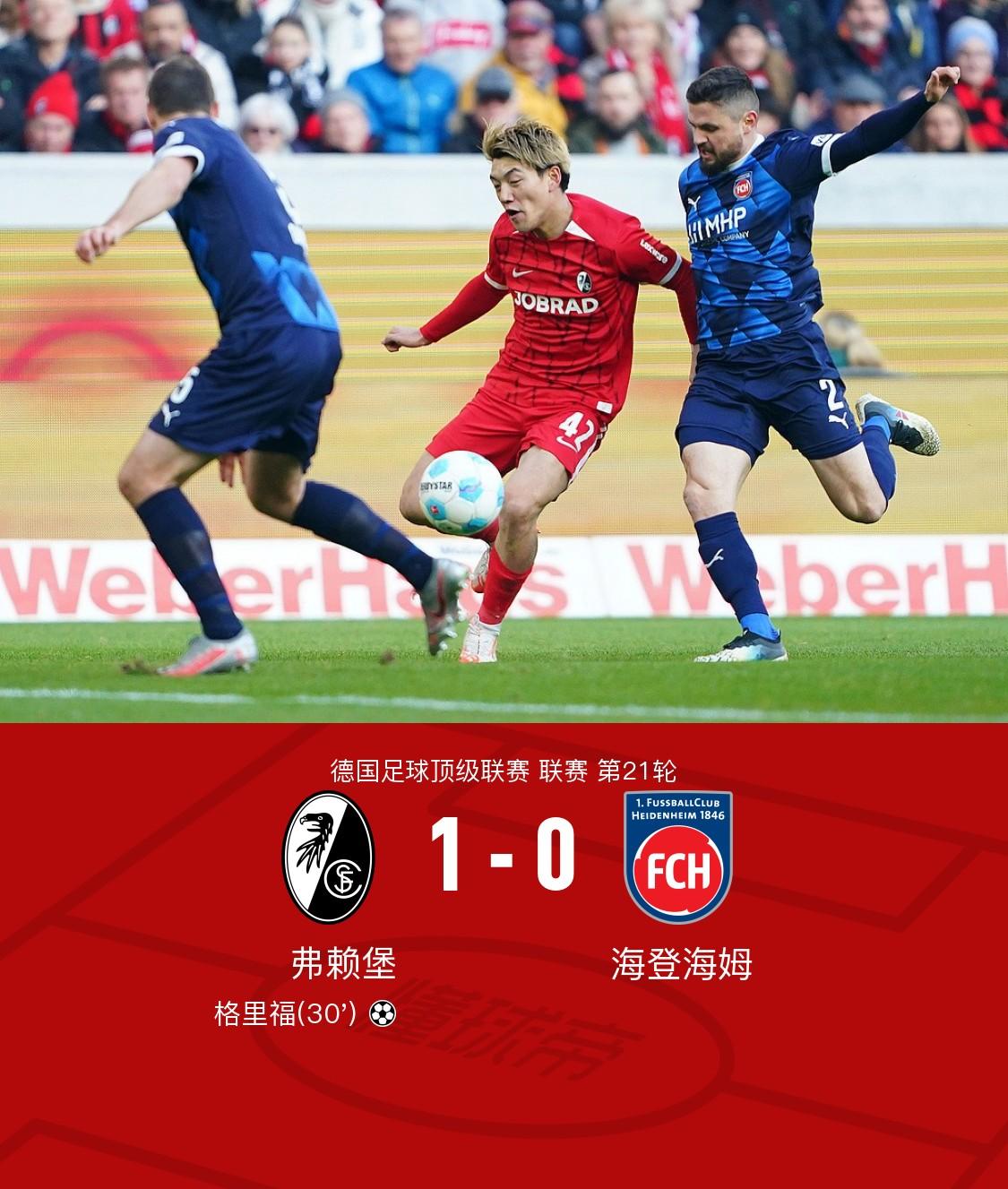 法兰克福大胜弗赖堡队，取得胜利颗粒无收