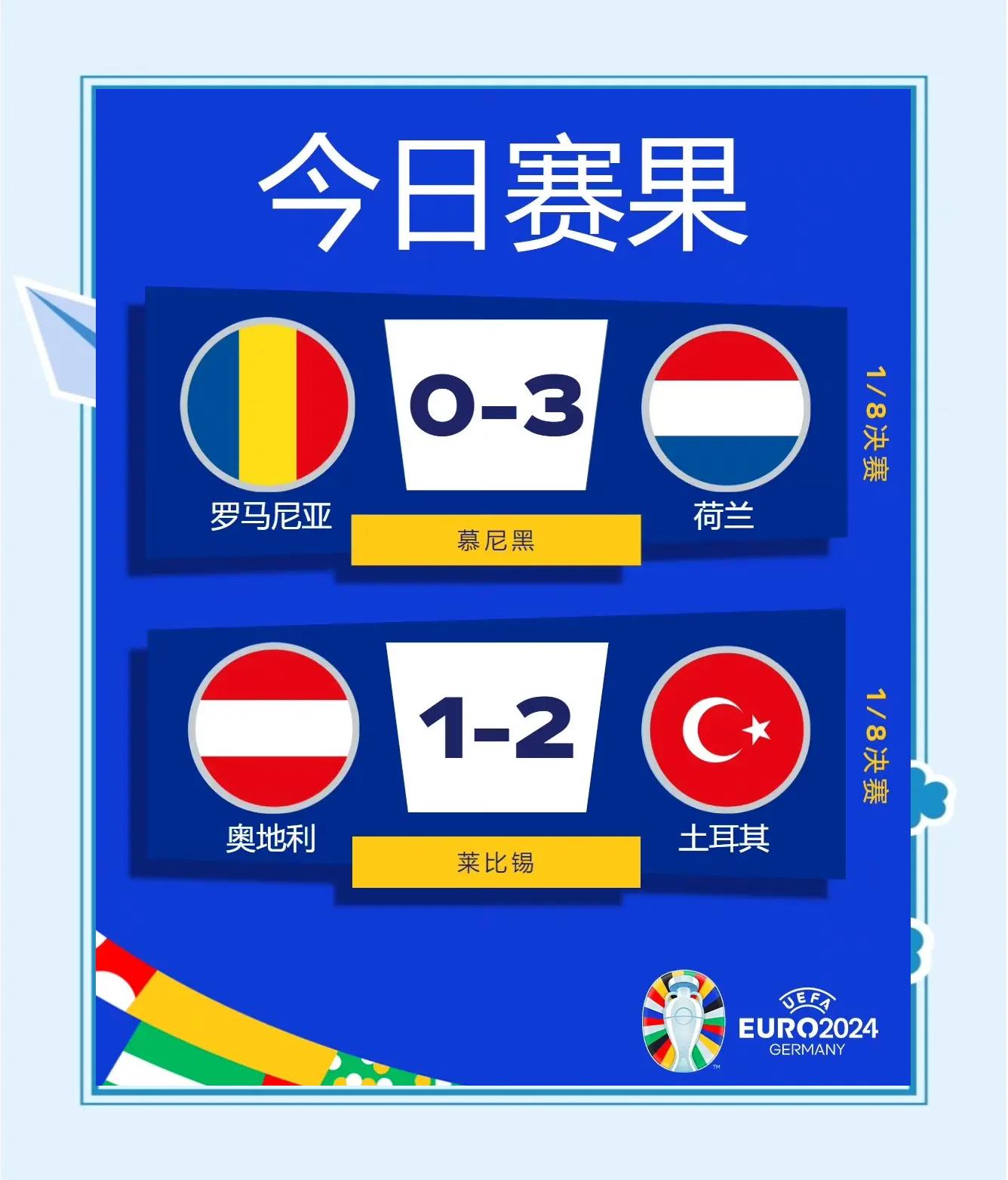 荷兰国家队淘汰荷兰进入半决赛 荷兰国家队淘汰荷兰进入半决赛