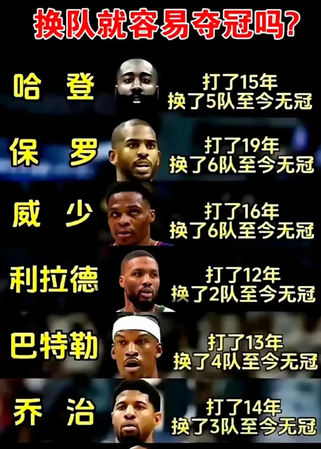 火箭惨败马刺，哈登独木难支