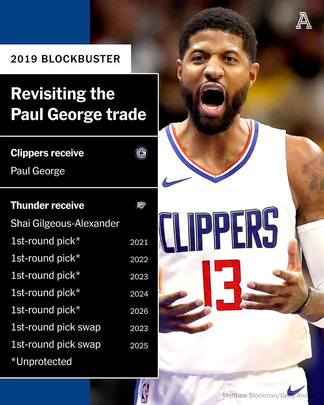 勇士遭遇骑士连败,乔治连续砍下30+分的简单介绍 勇士遭遇骑士连败,乔治连续砍下30+分的简单介绍